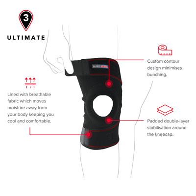 PHYSIOLOGIX ULTIMATE KNEE SUPPORT - ONE SIZE