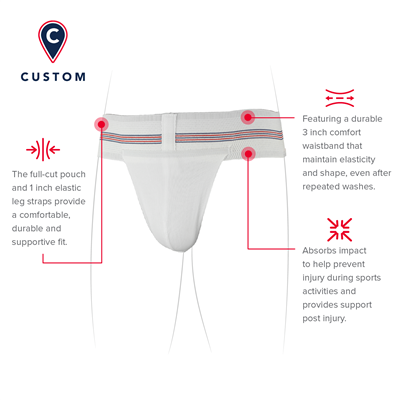 PHYSIOLOGIX CUSTOM FIT ATHLETIC SUPPORTER MEDIUM